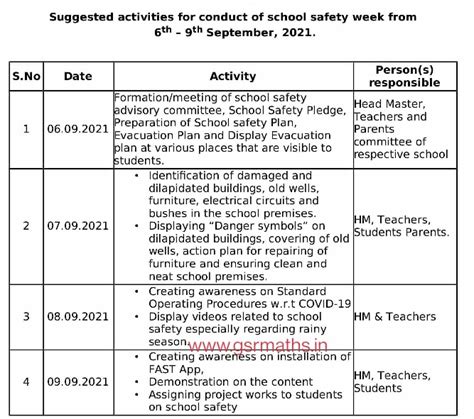 AP Student Safety Guidelines - School Safety Plan school safety week ...