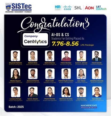 B.Tech, M.Tech in Computer Science & Engineering