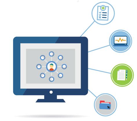 Image result for Total Practice Management