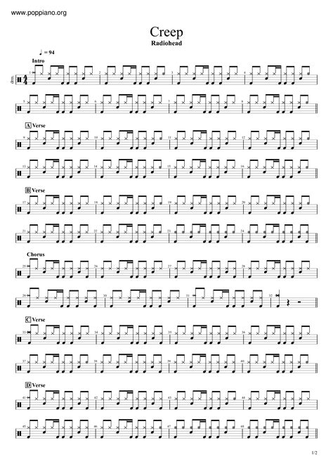 Radiohead Creep Guitar Chords