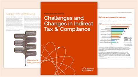 Indirect Tax & GST Compliance Software by ONESOURCE | India | Thomson ...