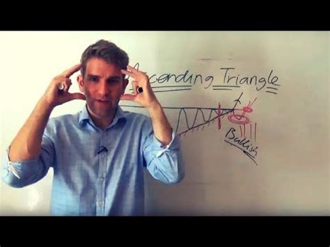 Descending Triangle Definition and Example - India Dictionary