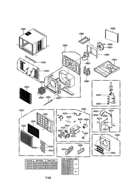 What Are C Parts
