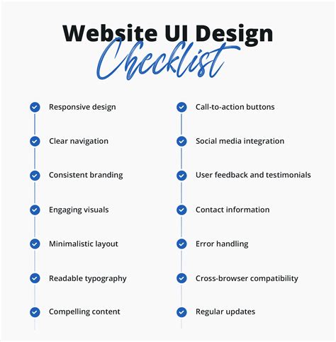 Web Design Checklist 的图像结果