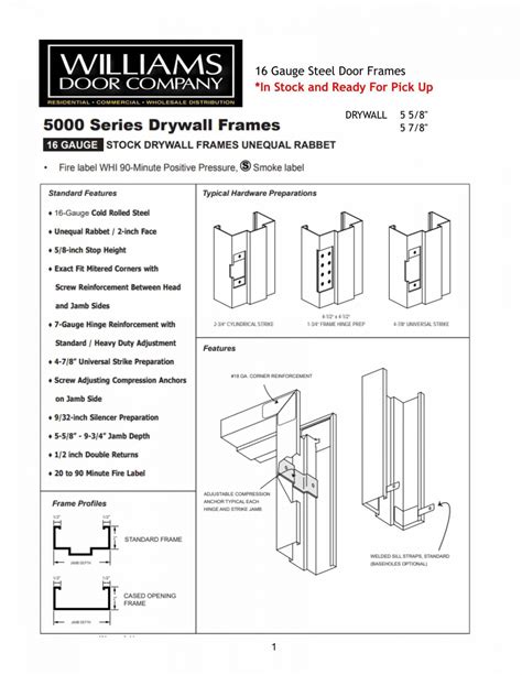 Typical Hollow Metal Door Frame Dimensions at Theresa Ackerman blog