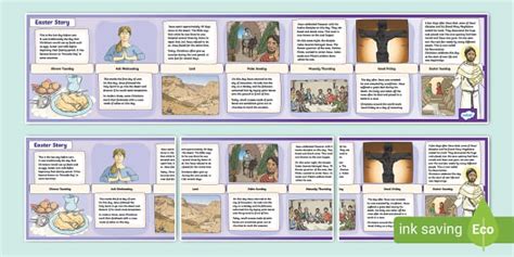 Easter Story Timeline Display Poster - KS2 - Christianity
