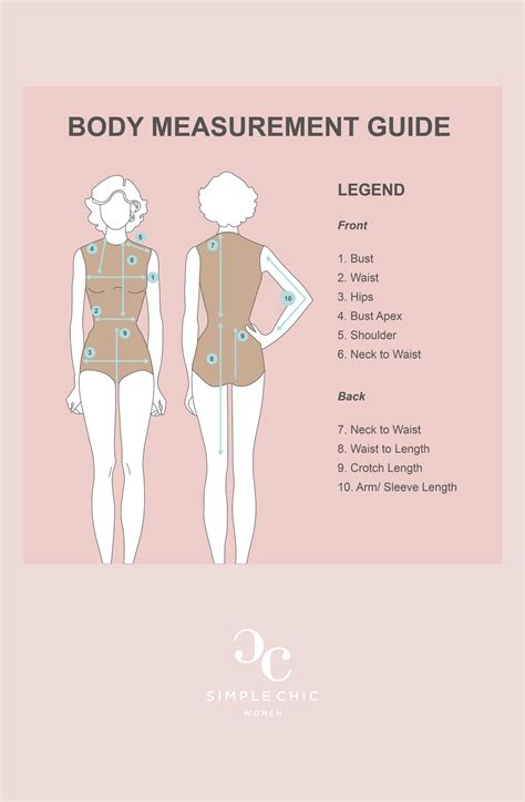 Waist Measurement Chart