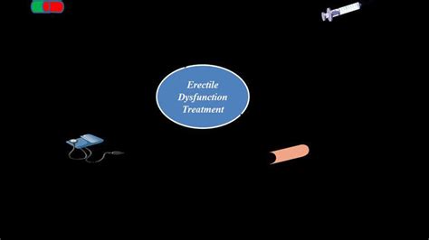 Image result for Erectile Dysfunction Devices