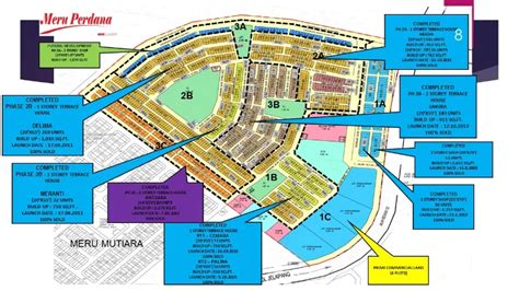 Development Land 的图像结果