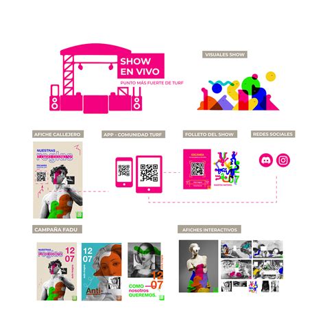 Proyecto estratégico - TURF - Diseño + Música on Behance