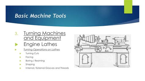 Machine Process 的图像结果