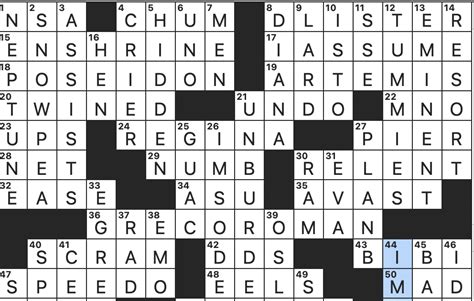 Rex Parker Does the NYT Crossword Puzzle: Rhyming destinations for ...