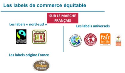 Commerce Equitable Label 的图像结果