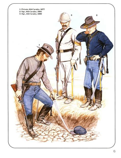 African American Cavalry Units Indian Wars
