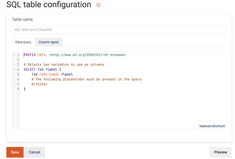 Image result for JDBC SQL Query