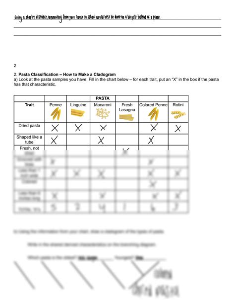 Image result for Cladogram Practice Worksheet