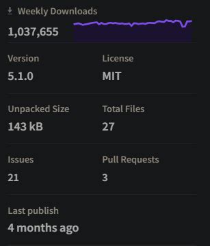 Bcrypt JS for Beginners 的图像结果