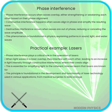 Image result for Phase Difference and Interference