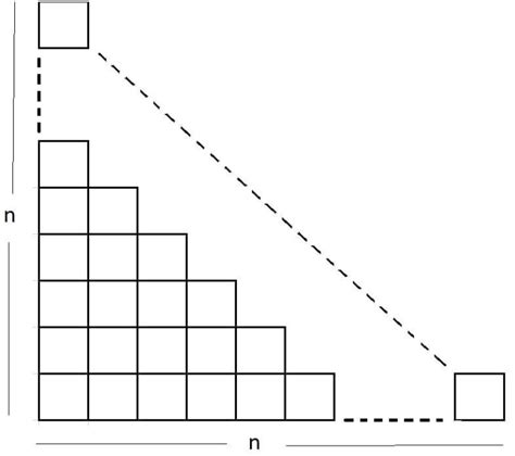 Image result for How Many Rectangles