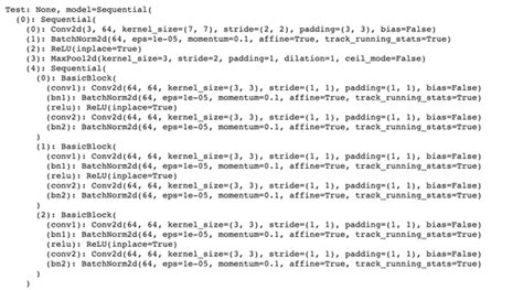 Image result for Resnet34 Architecture for Image Classification Using Numpy