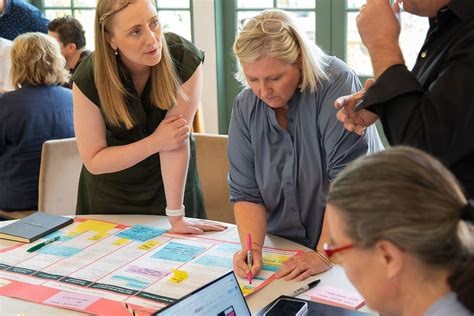 Image result for Economic Alignment