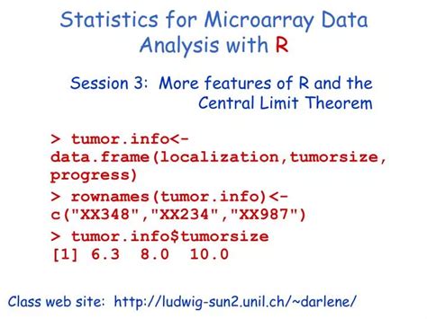 Microarray Data Analysis Using R 的图像结果