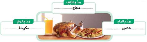 كراسة - الدرس العاشر: لاحظ وتعلم