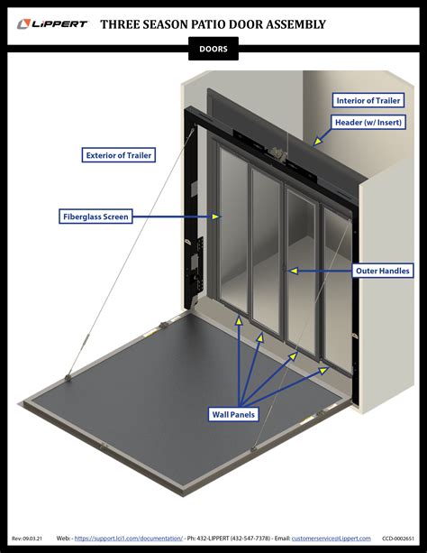Three Season Doors | Lippert Customer Care Center