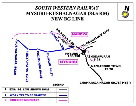 South Western Railway
