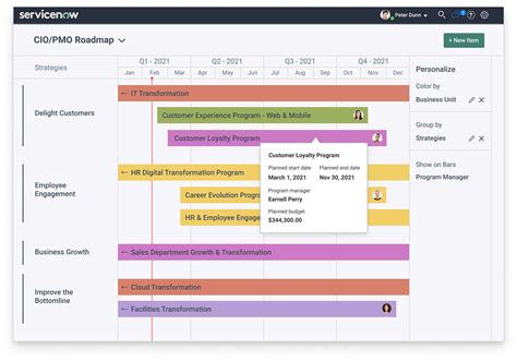 Itbm Reports 的图像结果
