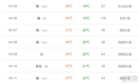 Windows PowerShell Color Scheme 的图像结果