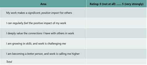 Image result for Work Example Meaning