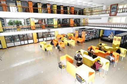 Image result for MIT Manipal Library