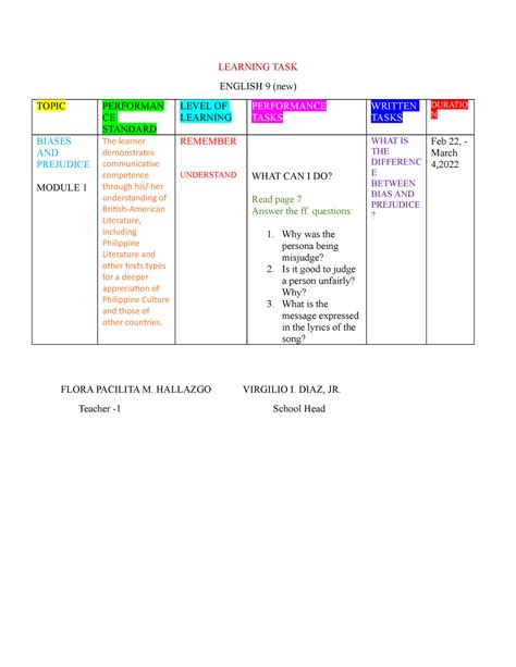 Model Activity Task Class 9 September English 的图像结果