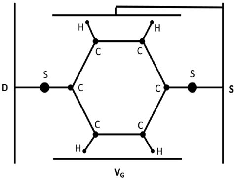 Image result for 4 Terminal Transistor
