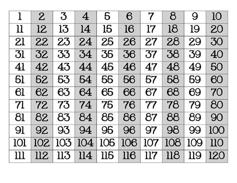 Printable 120 Number Chart - Printable Word Searches
