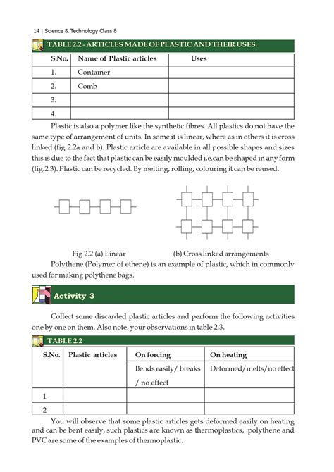 Class 8 Science All Chapters 的图像结果