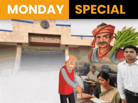 MP Rolling Budget: Mohan Govt Focus on Youth, Farmers & Employees
