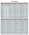 Image result for Ninja Turtle Shell Pattern