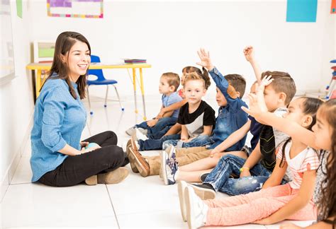 Image result for ESL Class Activities