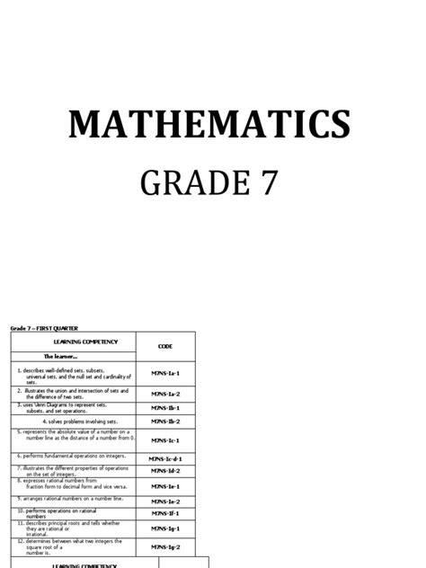 GED Math 7 Grad 的图像结果
