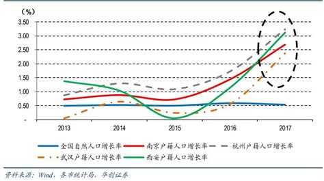 永城市新城地图高清版,永城市城厢乡,永城市新城_大山谷图库