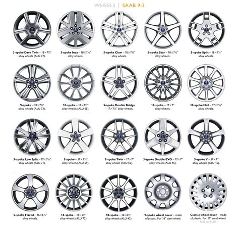 Image result for Sprites Direction Code.org