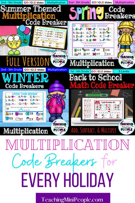 Code Breaker Learning 的图像结果