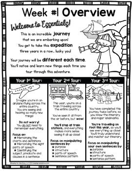 Classical Conversations Essentials Guide 的图像结果