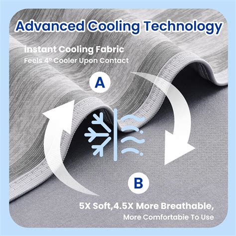 GOHERO Cooling Blanket King, Arc-Chill Q-Max >0.5 India | Ubuy