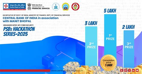 Welcome to Central Bank of India | Central Bank of India