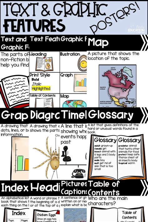 Image result for Text Feature Graphic