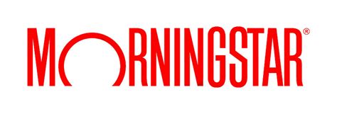 Morningstar Active Aggressive Plus PMS Portfolio Performance