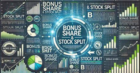 Double Dhamaka! 1:1 bonus share & 1:10 stock split announced ...